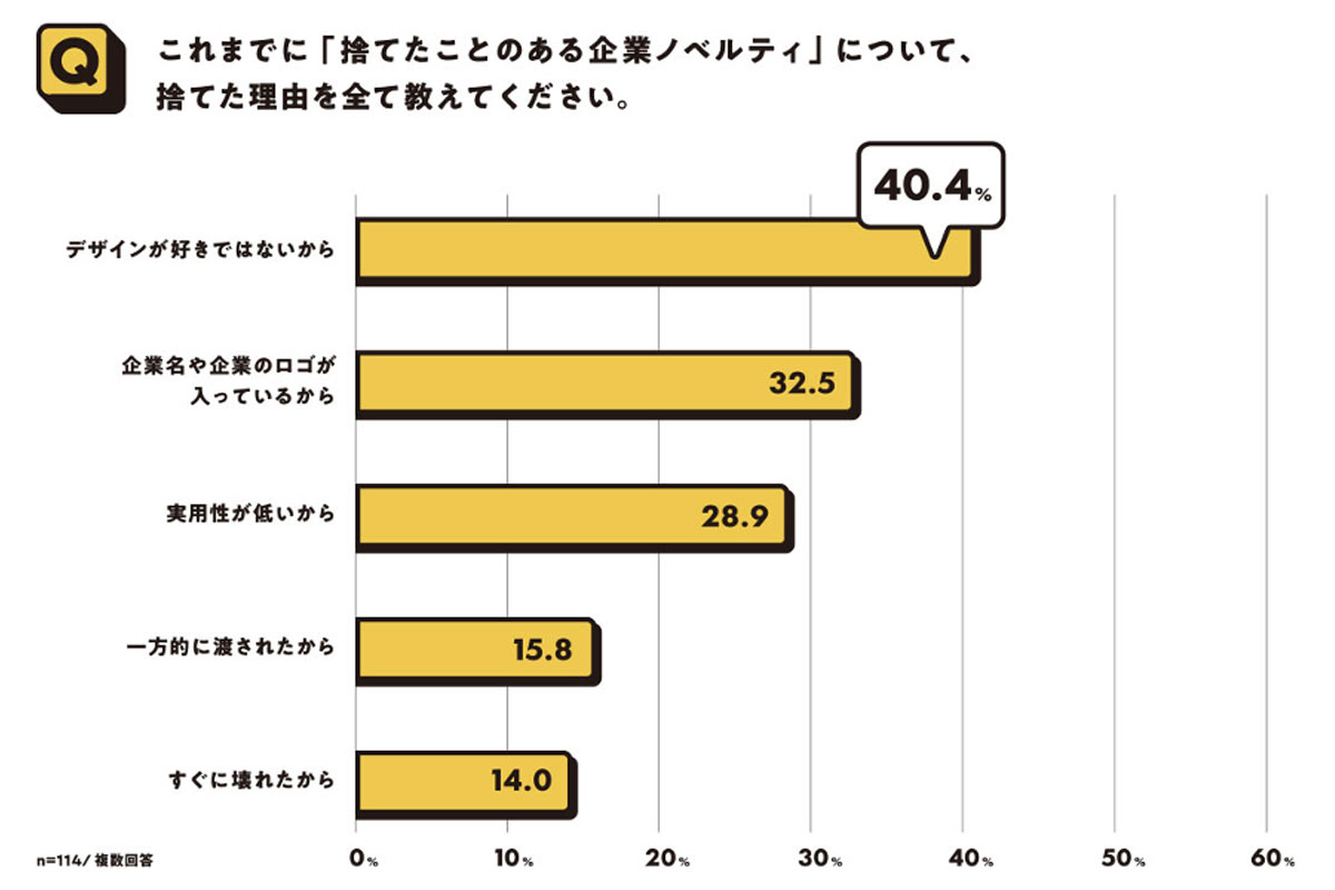 Points3 photo1