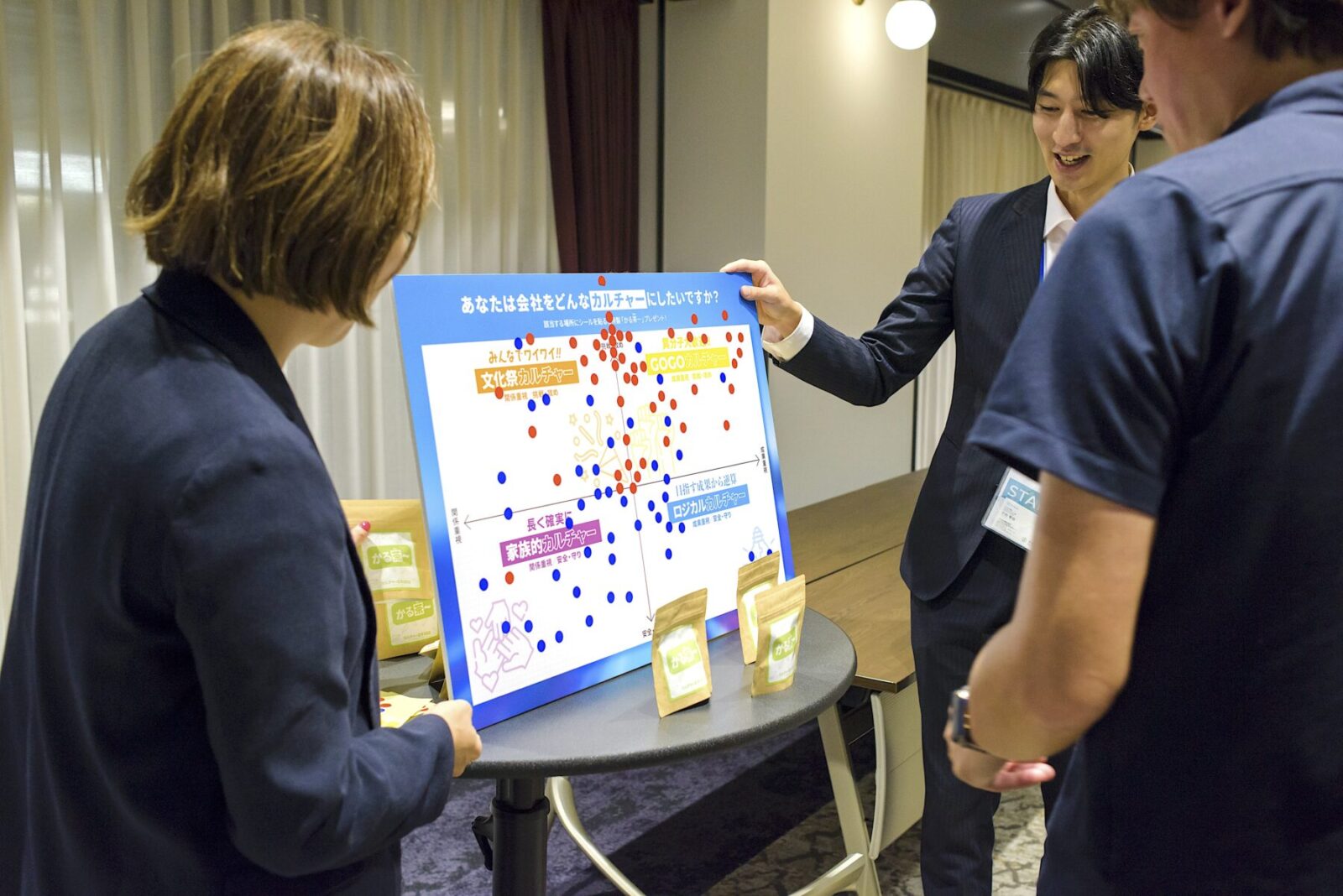 ユニポス様のかる茶〜アンケートの様子