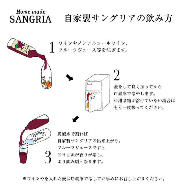 自家製サングリアの飲み方